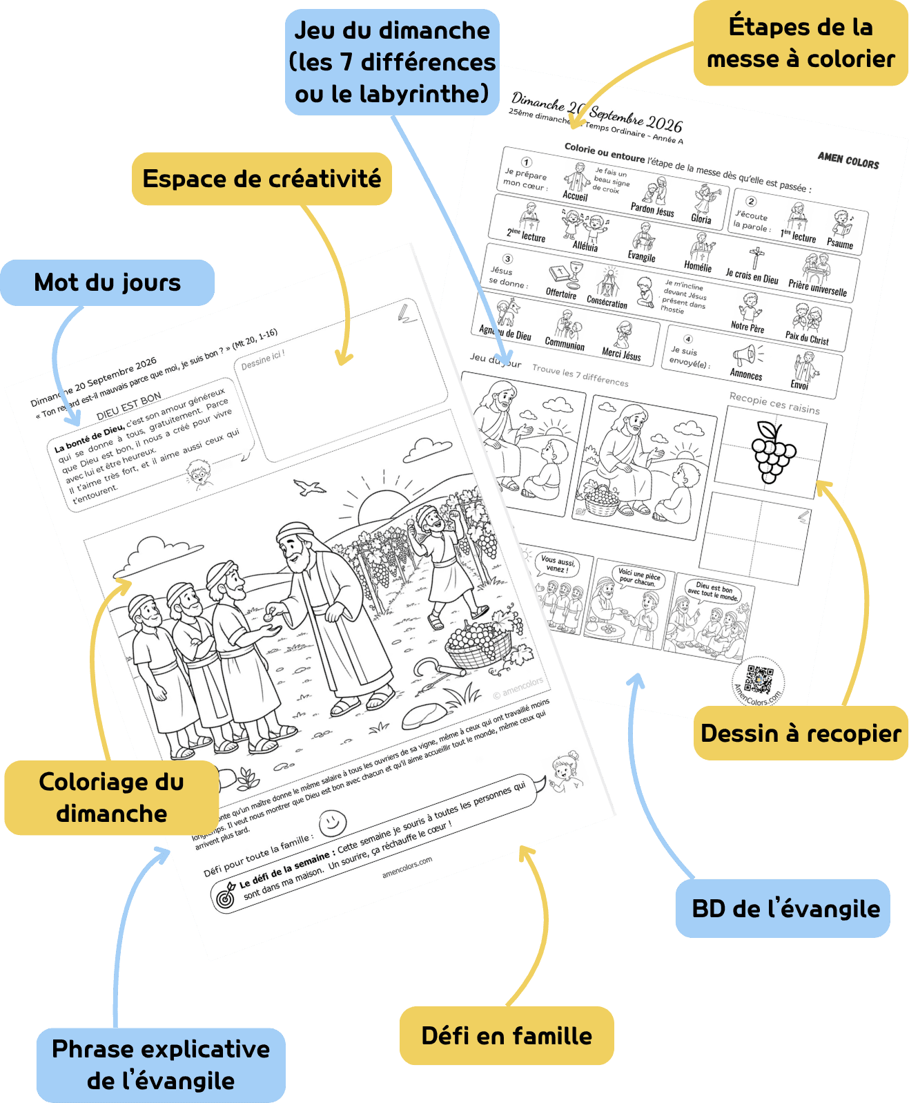 Aperçu du kit Amen Colors : les étapes de la messe à colorier, le jeu du dimanche, le coloriage du dimanche, le dessin, la BD et le mot du jour, la phrase explicative de l’Évangile et le défi en famille